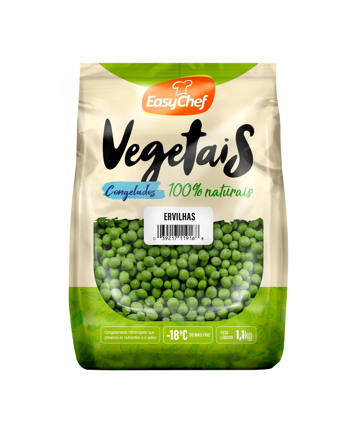 Produto 2